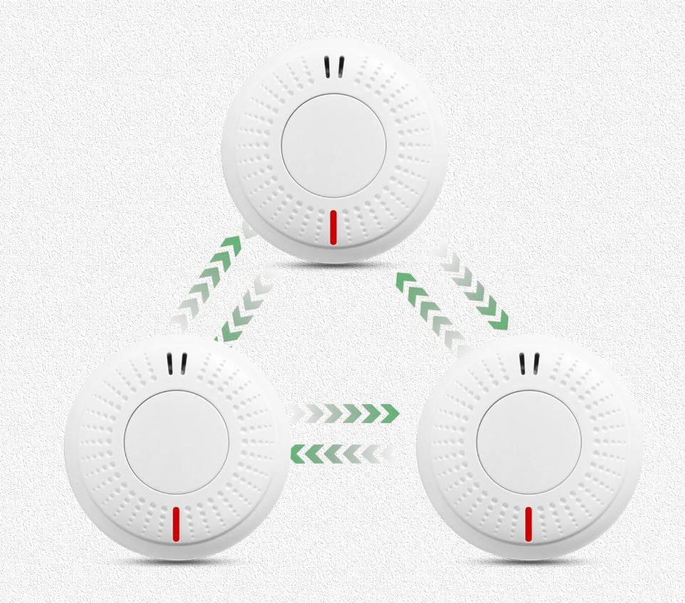 Wireless Interconnected Photoelectric Smoke Alarms 7 Pack With Free Remote Control